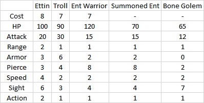 Ent.jpg