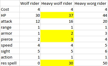 wolf rider.jpg
