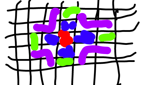 fort-idea