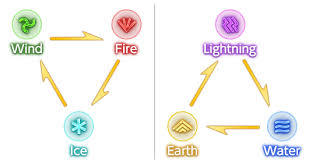 Elements 2.jpg